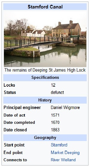 Wiki-HighLock